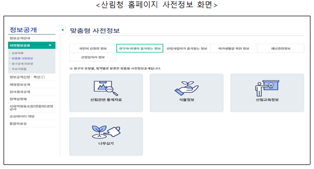 올해 정보공개 종합평가 최우수 기관은? 행정안전부 올해 정보공개 종합평가 최우수 기관은? 행정안전부