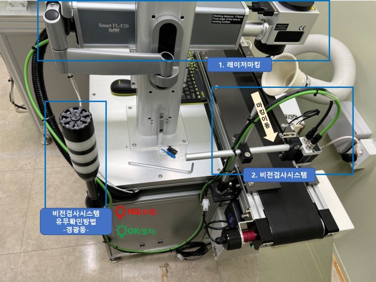  레이저마킹기 파우치 마킹 유무 검사 확인 이미지센서 비전검사시스템