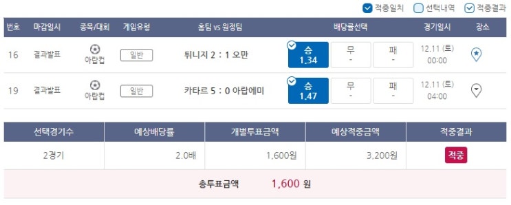 2021년 프로토 98회 승부식 2021년 프로토 98회 승부식