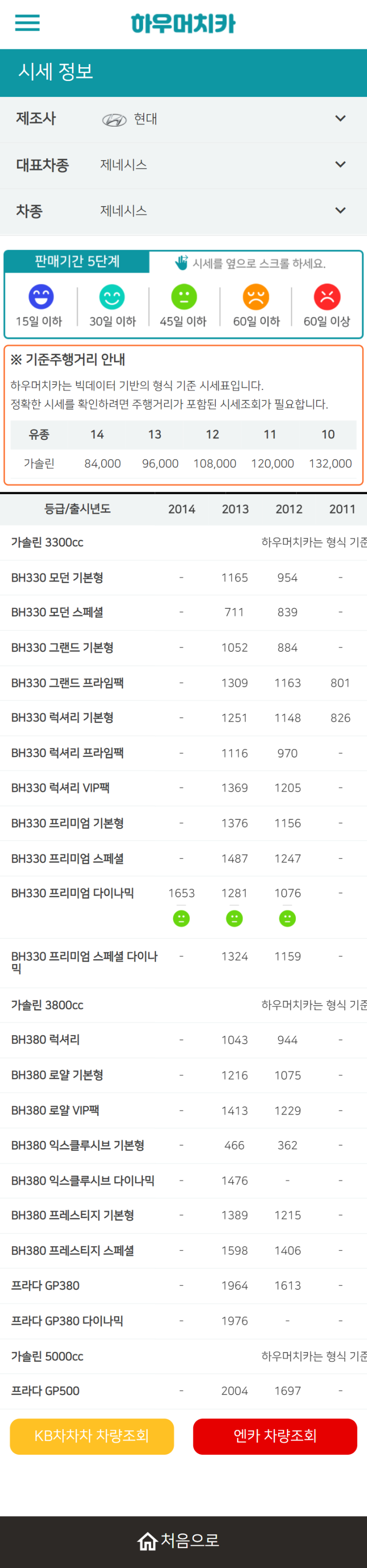 하우머치카 2021년 11월 제네시스 중고차시세.가격표 하우머치카 2021년 11월 제네시스 중고차시세.가격표