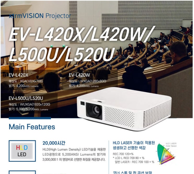익스트림비전 EV-L500U 레이저프로젝터 판매 / 투사거리표