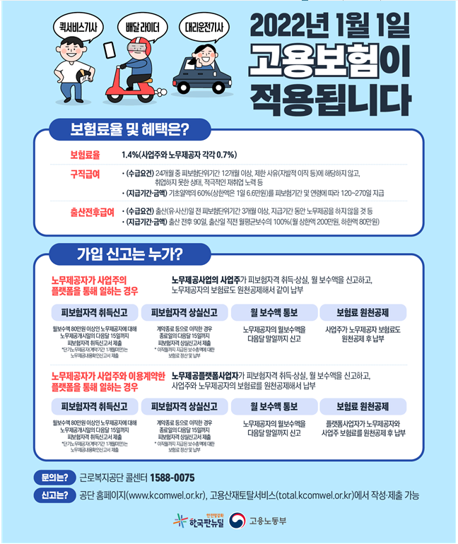 2022년 1월 1부터 플랫폼종사자에게도 고용보험이 적용됩니다. 고용노동부 2022년 1월 1부터 플랫폼종사자에게도 고용보험이 적용됩니다. 고용노동부
