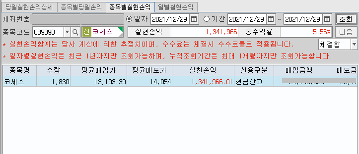  삼성전자 메타버스 시장에 본격 가세_삼성넥스트 아바타 플랫폼 기업투자_관련주 코세스 상한가진입 (코세스 매매내역 및 기업분석)