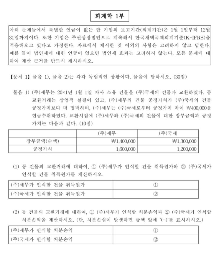  [2차기출 재무회계 원가관리회계] 세무사 1교시 회계학1부 2021