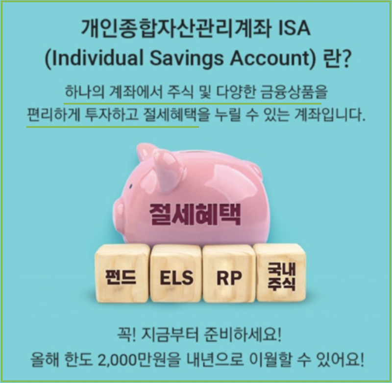 ISA 계좌의 단점 만기 해지 중개형으로 주식을 매수하다