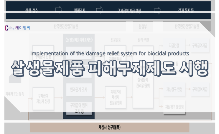 살생물제품 피해구제제도 시행