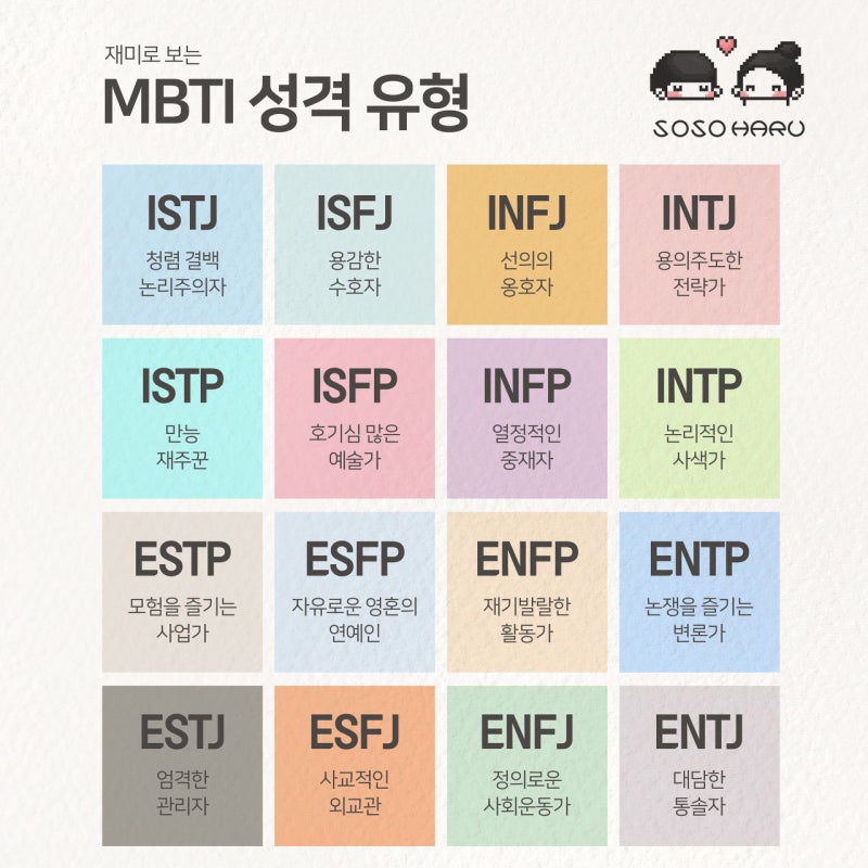 ISTJ 빙고 , 팩폭, 특징, 연애, 이상형 총정리 : 네이버 블로그 Istj 빙고 , 팩폭, 특징, 연애, 이상형 총정리 : 네이버 블로그