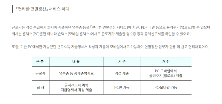 [연말정산] 진화하는 국세청 연말정산서비스