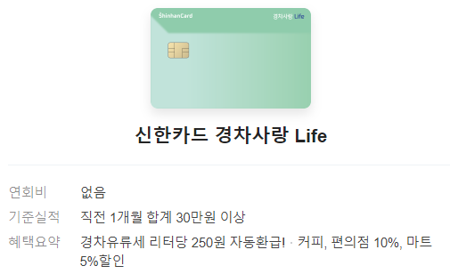  [모닝] 경차 주유/유류 카드의 부정 사용, 이용 시 주의 사항에 대해서 -한 카드로 여러 차량을 주유?-