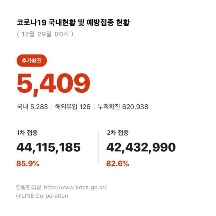 한국이름이 있을거라고 내 말 안들어준 썰