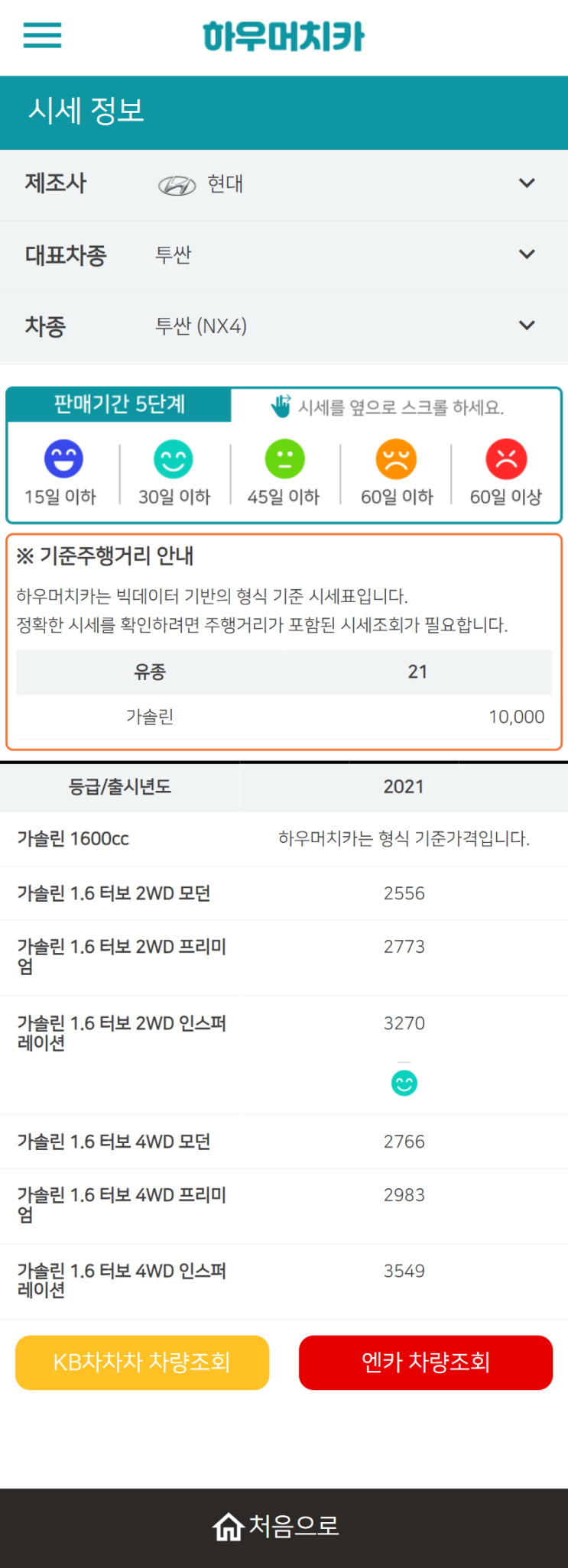 하우머치카 2021년 11월 투싼 (NX4) 중고차시세.가격표