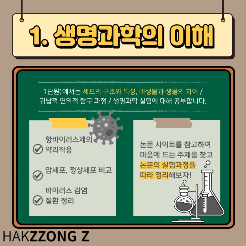 [학쫑 세특] #1. 생명과학1 세특 주제 : 네이버 블로그
