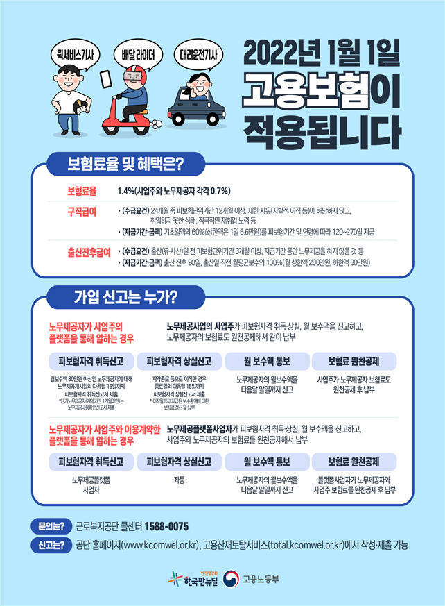 2022년 고용&산재보험 법령 개정 (김포노무사, 김포시노무사)