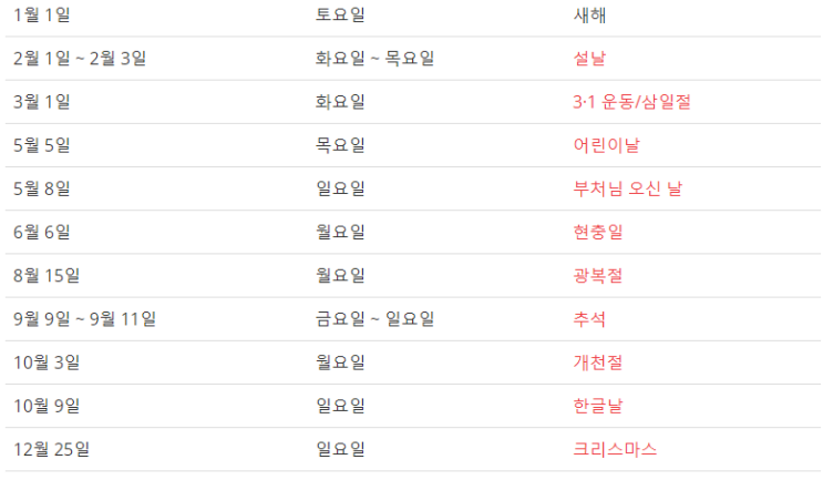  2022년 공휴일 / 대체공휴일 알아봅시다!