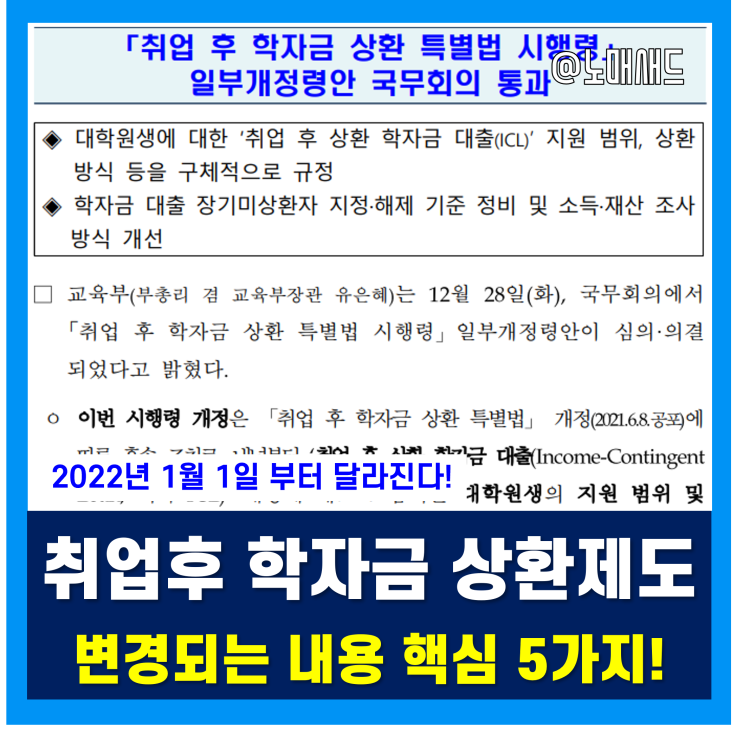  취업후 학자금 상환 특별법 개정내용(2022년 1월 1일 적용) - 대학원생 확대, 성적 및 신용조건 폐지 등