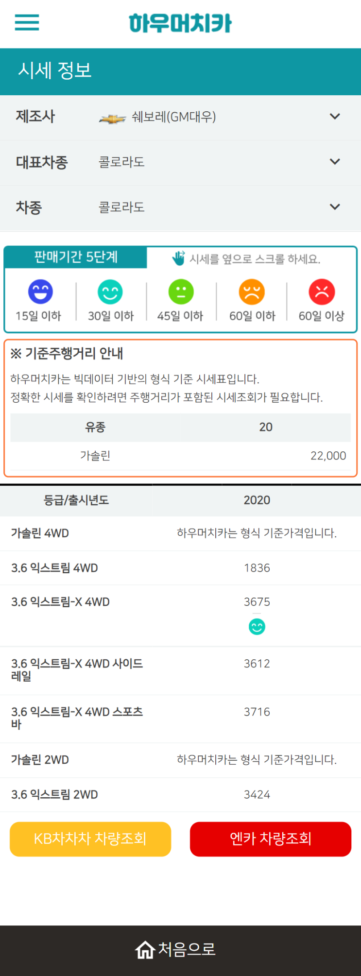 하우머치카 2021년 11월 콜로라도 중고차시세.가격표 하우머치카 2021년 11월 콜로라도 중고차시세.가격표
