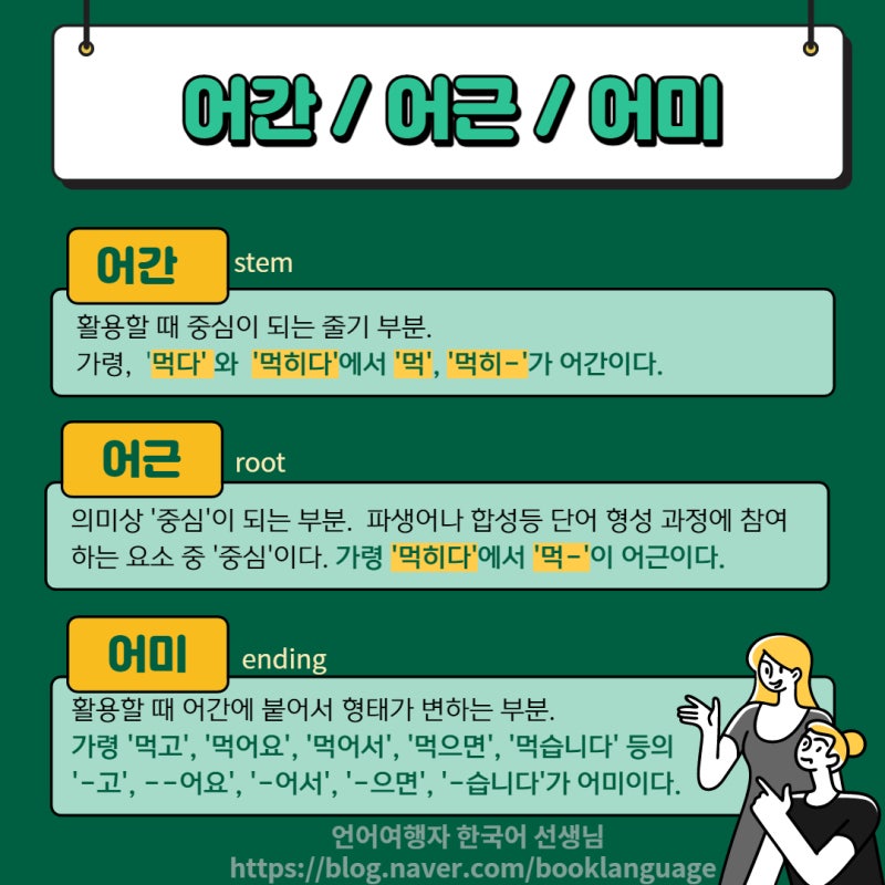되요 VS 돼요. '되', '돼'_평생 안 헷갈리는 방법_맞춤법 : 네이버 블로그