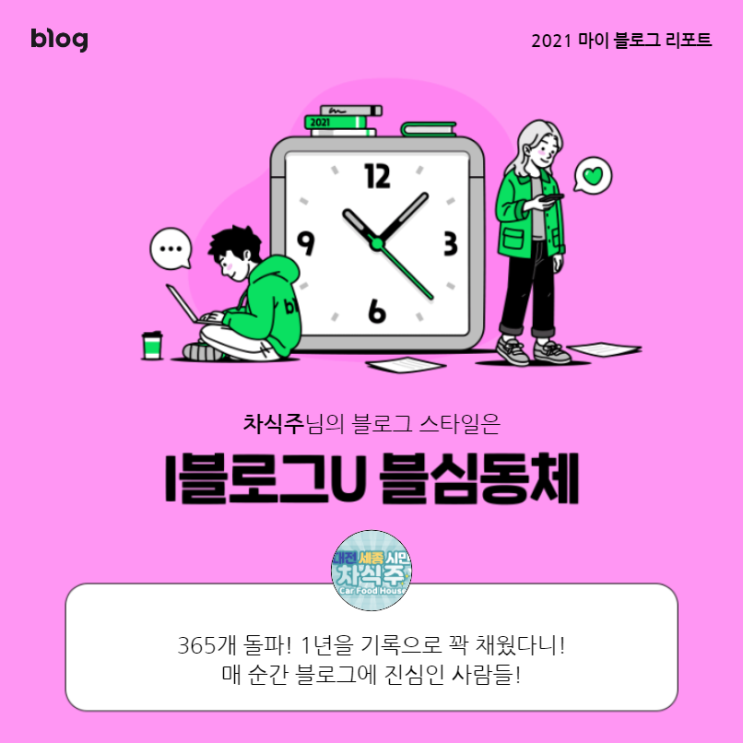  [2021 마이 블로그 리포트] 블로그 빅데이터로 알아보는 '2021 내 블로그 스타일'