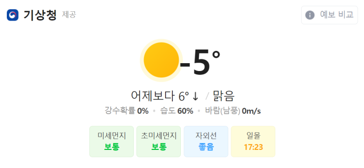 겨울은 일본 집보다 한국집이 최고인 이유