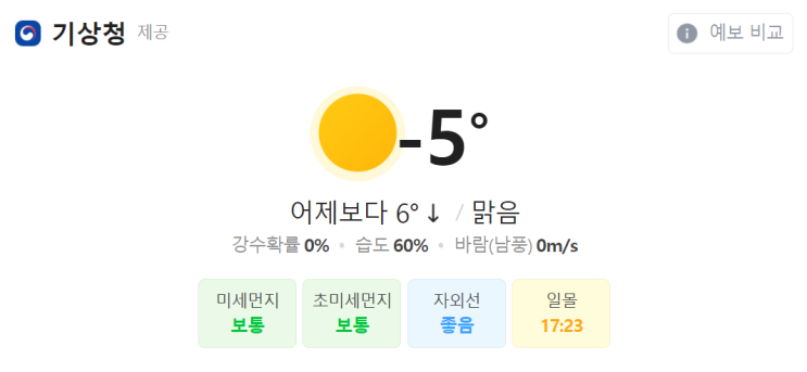  겨울은 일본 집보다 한국집이 최고인 이유