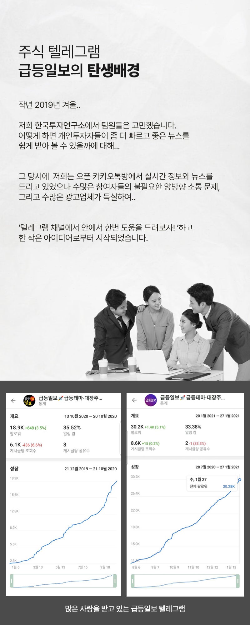 🚀무료주식속보 텔레그램이란? (대한민국 1등! 급등일보 입장링크 공유 : 네이버 블로그