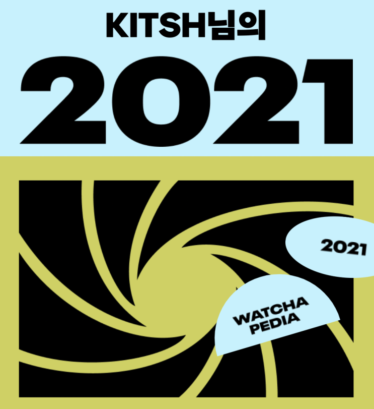  [2021 연말결산] kitsh Awards: Contents&Music 부문