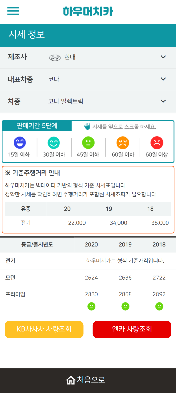 하우머치카 2021년 11월 코나 일렉트릭 중고차시세.가격표