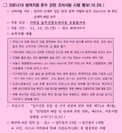 2022년부터는 가락시장 코로나19 선제검사는 어디서 받아야죠?