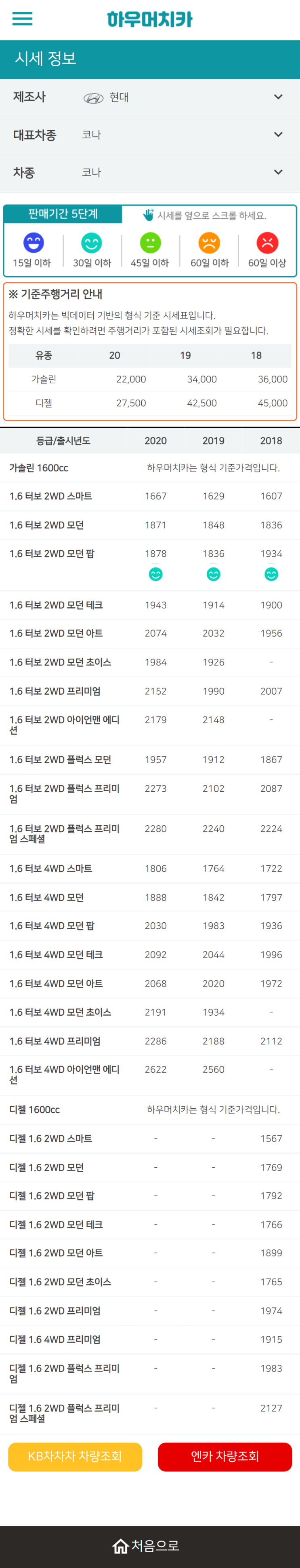 하우머치카 2021년 11월 코나 중고차시세.가격표