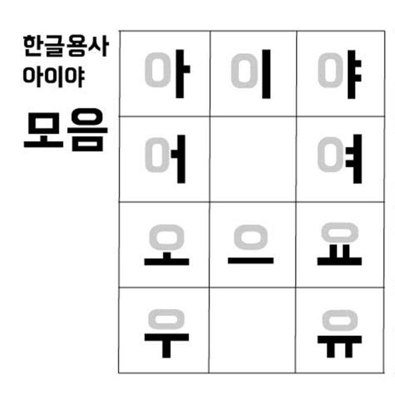한글 모음 공부 - 한글용사 아이야 모음표 (지원이 맞춤) : 네이버 블로그