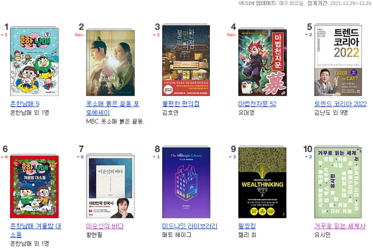  이번 주 베스트셀러 : 21년 12월 29일, 연말연시는 책과 함께, 책 추천