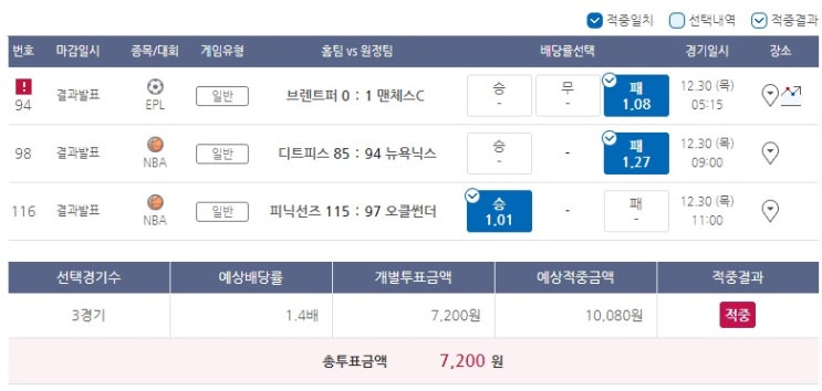 2021년 프로토 103회 승부식