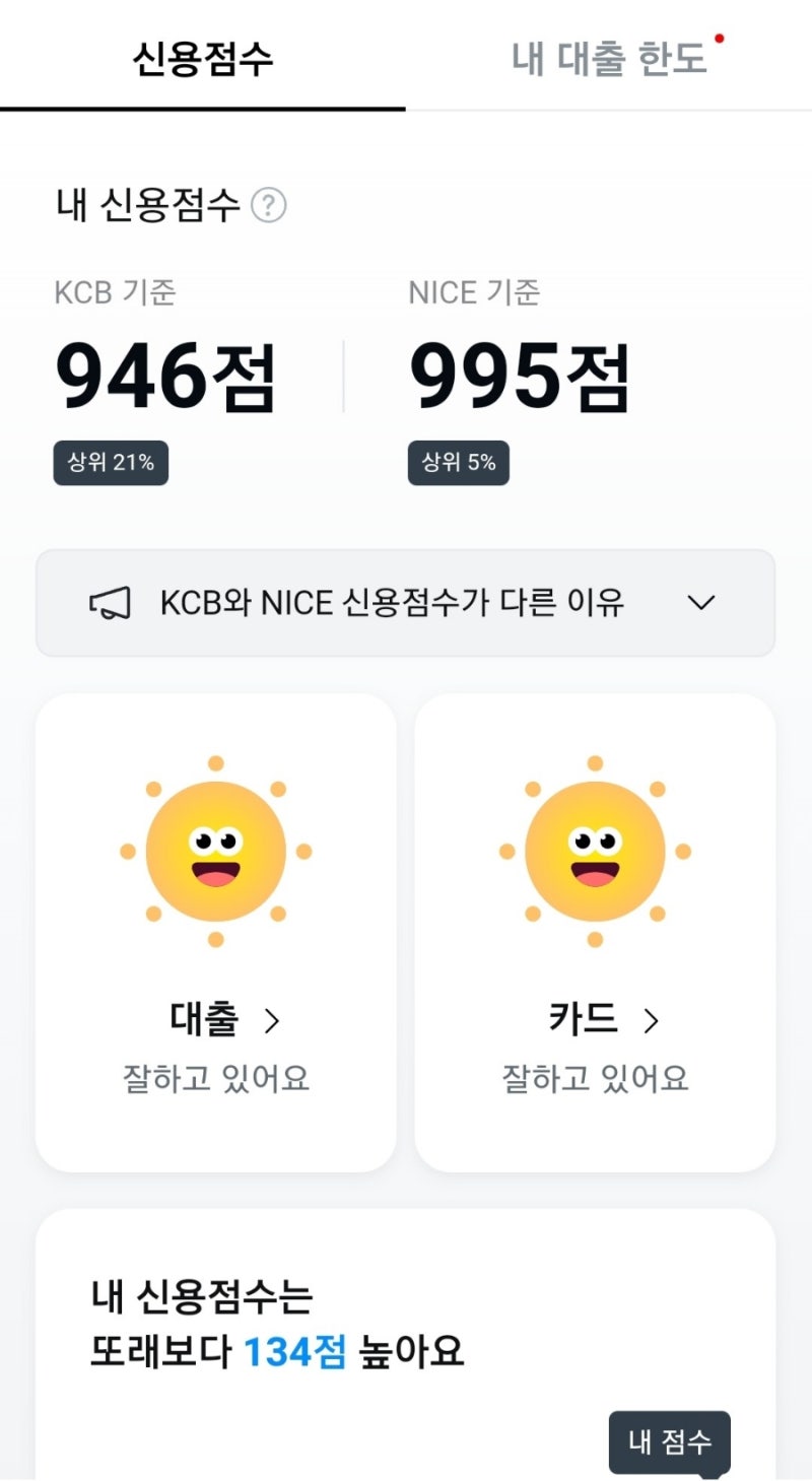 KCB신용점수 떨어졌어요.946점-->893점 신용점수 떨어진이유(2.1 916점으로 다시상향) : 네이버 블로그