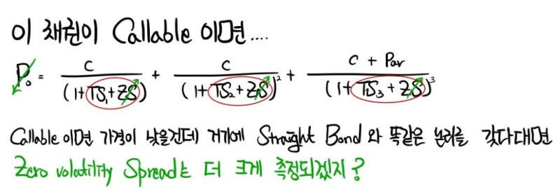 Yield Spread(일드 스프레드) [내가 공부한 CFA #35. Fixed Income(7)] : 네이버 블로그