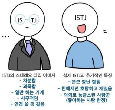 ISTJ특징과 팩폭 / 잇티제 특징