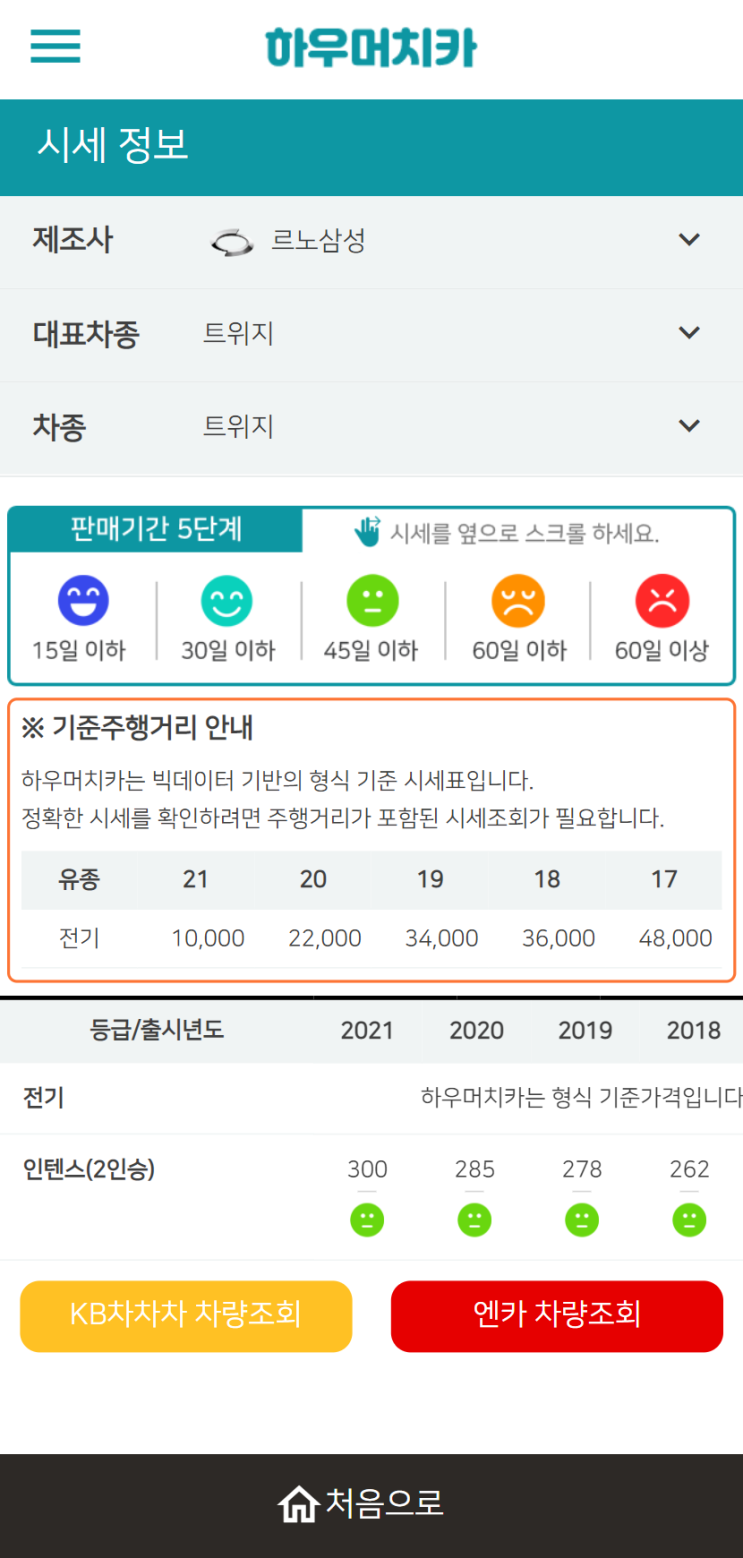 하우머치카 2021년 11월 트위지 중고차시세.가격표 하우머치카 2021년 11월 트위지 중고차시세.가격표