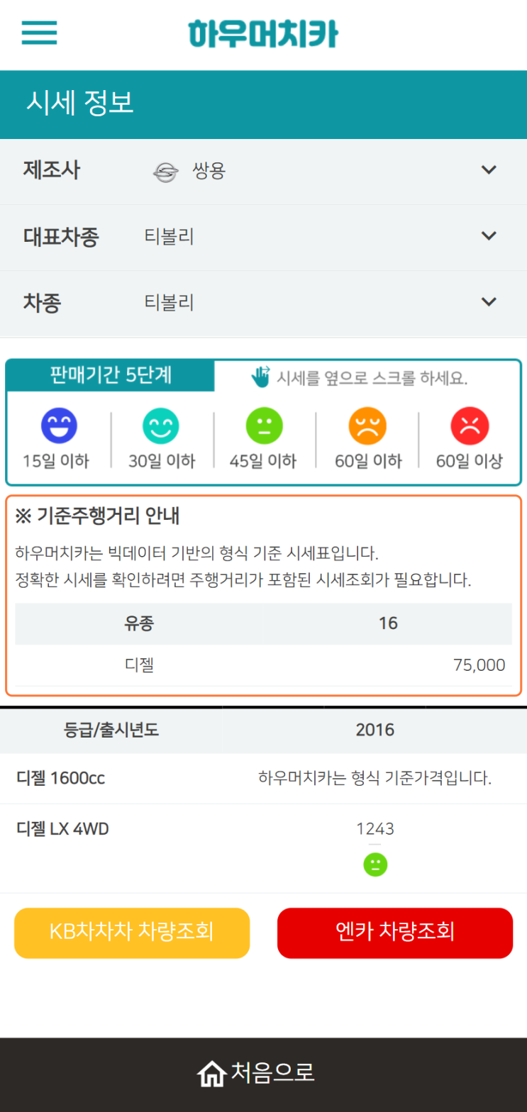 하우머치카 2021년 11월 티볼리 중고차시세.가격표