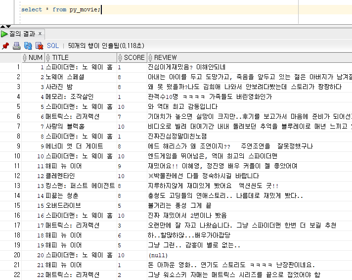  네이버 영화 랭킹 페이지 / 네티즌 평점 크롤링 하고 데이터에 리뷰 저장