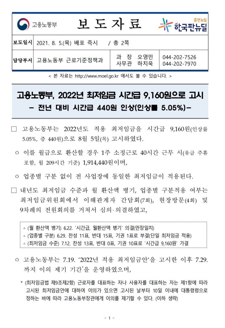  2022년 최저임금 시급 9,160원 인상률 주 5일 40 209 시간 주휴수당 월급 연봉 근로 고용노동부