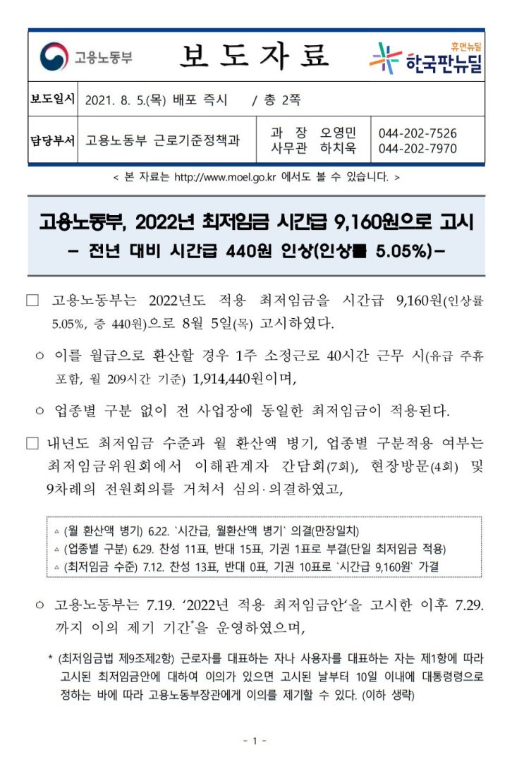 2022년 최저임금 시급 9,160원 인상률 주 5일 40 209 시간 주휴수당 월급 연봉 근로 고용노동부