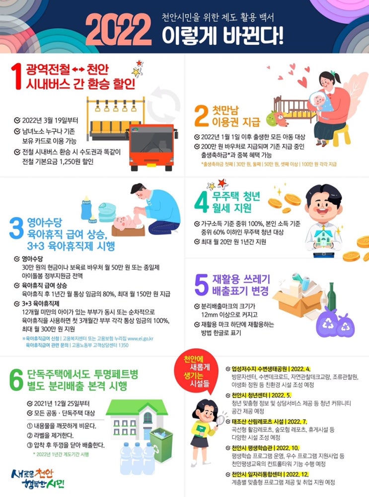 2022년 달라지는 천안시 제도 | 천안시청블로그