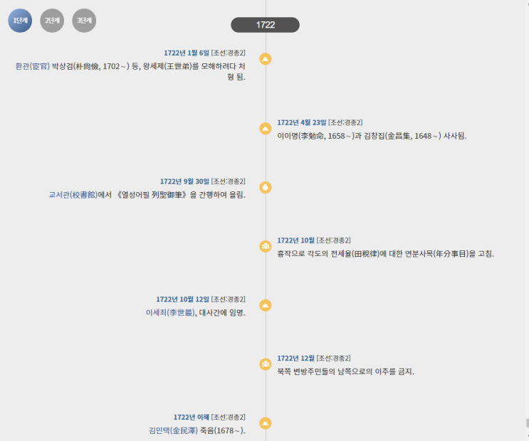  2022년 임인(壬寅)년은 왜 검은호랑이 해 일까요?