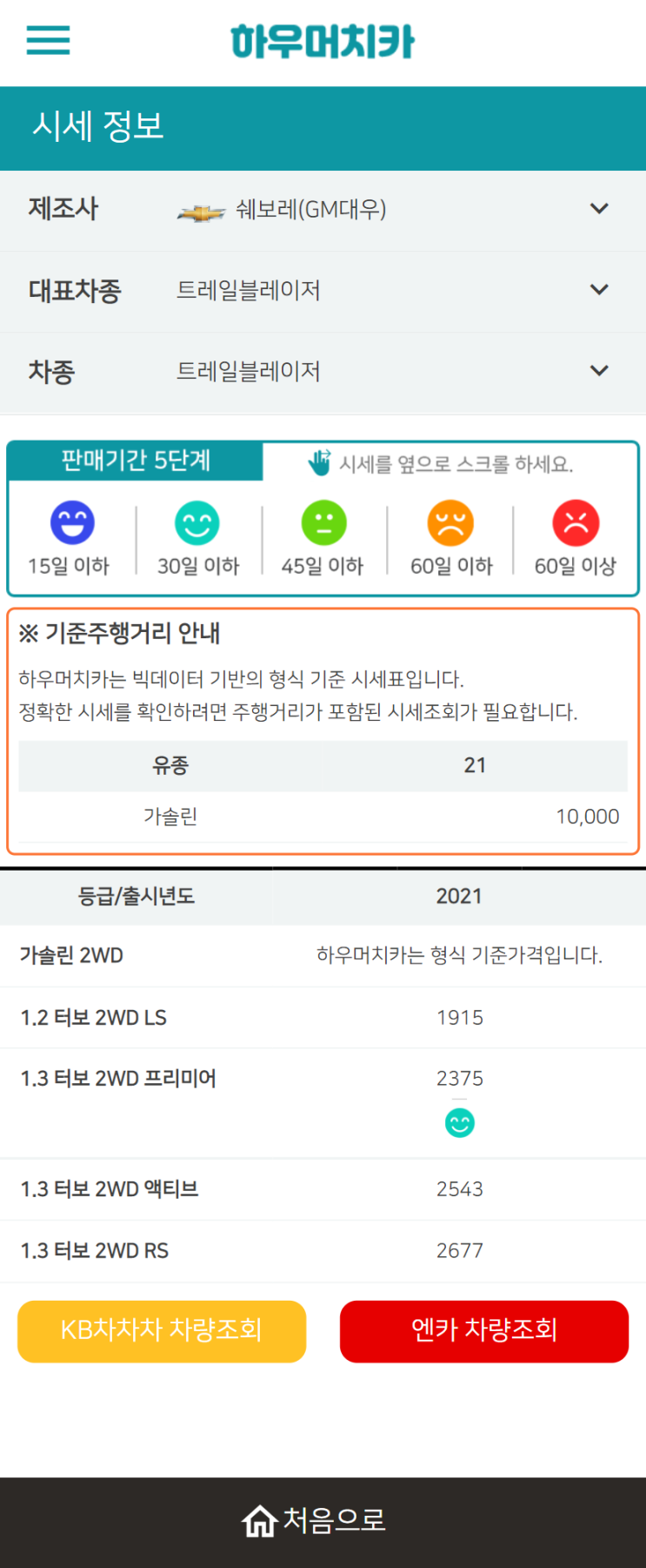 하우머치카 2021년 11월 트레일블레이저 중고차시세.가격표 하우머치카 2021년 11월 트레일블레이저 중고차시세.가격표