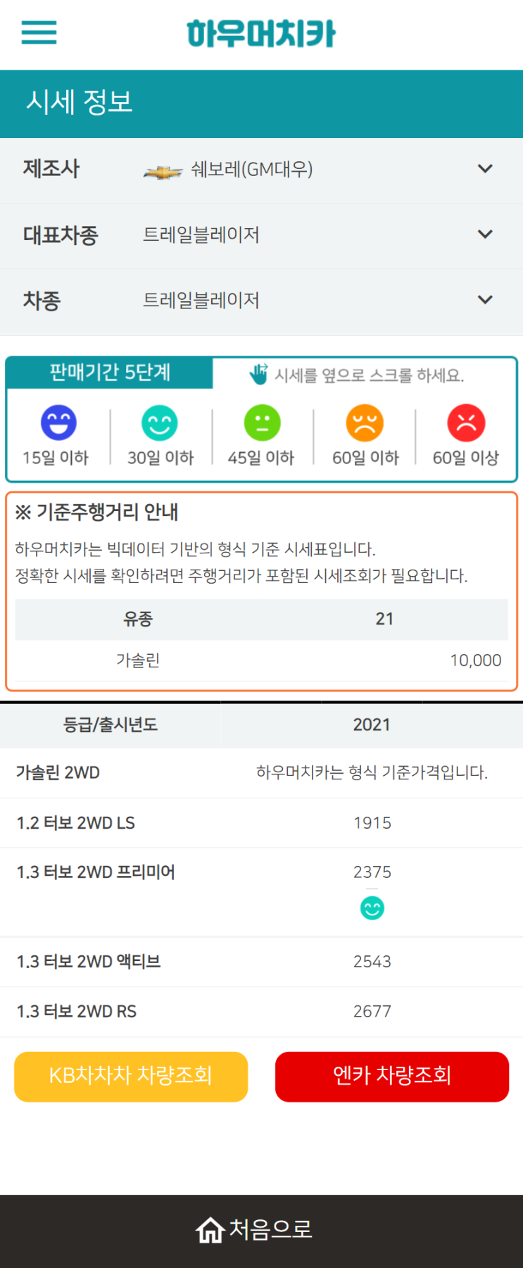 하우머치카 2021년 11월 트레일블레이저 중고차시세.가격표