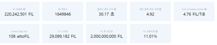  파일코인 익스플로러 - filfox 메인 개념 정리(filfox보는법)  및 에제르마이닝컴퍼니에서 개인 고객 파일코인 채굴 현황 !!!
