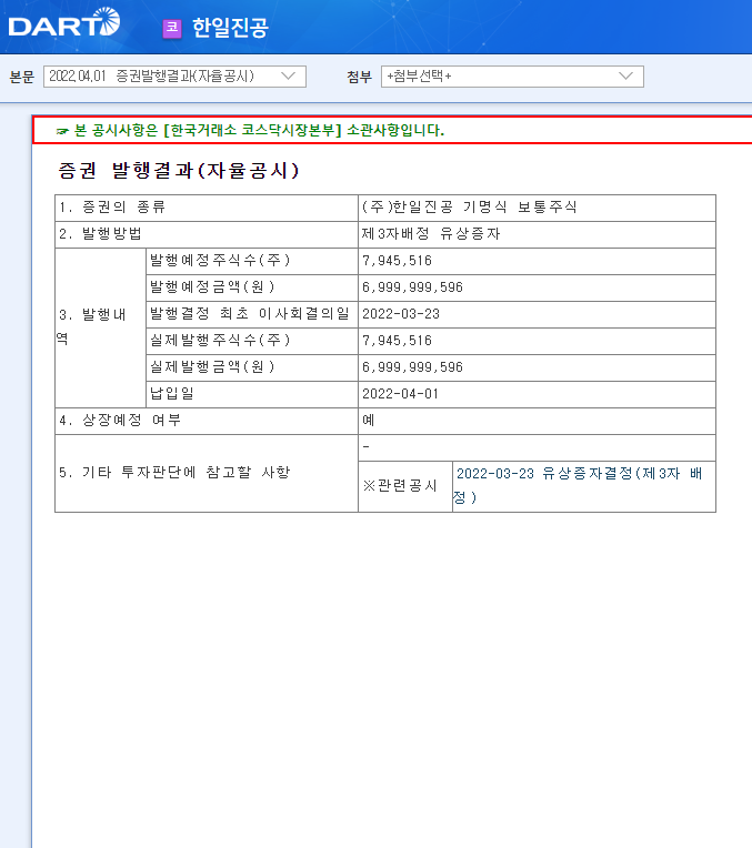 한일진공 / 증권발행결과(자율공시) 한일진공 / 증권발행결과(자율공시)