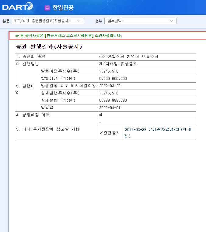 한일진공 / 증권발행결과(자율공시)