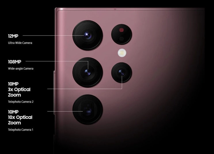 삼성은 GOS 이슈로 인해 추락한 이미지개선을 위해 대대적인 갤럭시 S22 카메라 성능개선을 포함한 업데이트를 준비중입니다