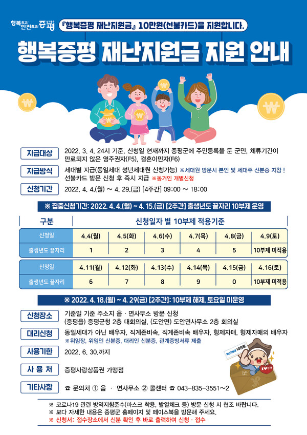  증평군, 4일부터 전 군민 재난지원금 접수 시작