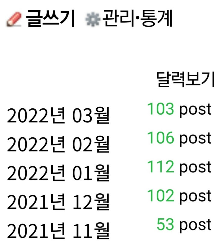  네이버 애드포스트 성장 과정 공유 (+ 마시멜로이야기)